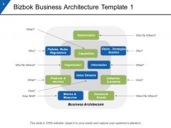 Bizbok business design powerpoint presentation slides