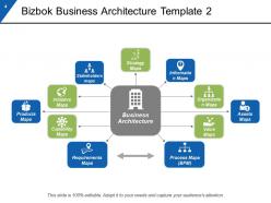 Bizbok business design powerpoint presentation slides