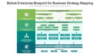 Bizbok enterprise blueprint for business strategy mapping