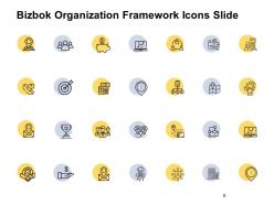 Bizbok Organisation Framework Powerpoint Presentation Slides