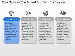 Bj four reasons you should buy from us process powerpoint template slide