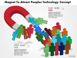 Bj magnet to attarct peoples technology concept powerpoint templets
