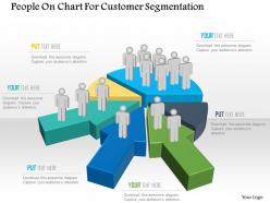 Bj people on chart for customer segmentation powerpoint template