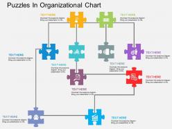 Bl puzzles in organizational chart flat powerpoint design