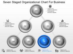 Bl seven staged organizational chart for business powerpoint template