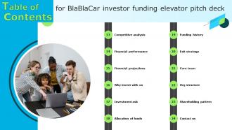 Blablacar Investor Funding Elevator Pitch Deck Ppt Template Professional Compatible