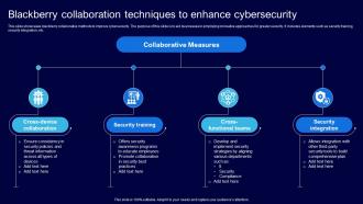 Blackberry Collaboration Techniques To Enhance Cybersecurity