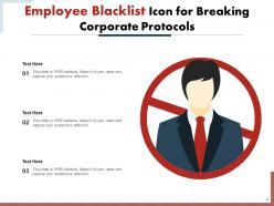 Blacklist Individual Fraudulent Transaction Corporate