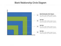 Blank relationship circle diagram ppt powerpoint presentation visual aids professional cpb