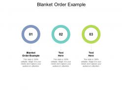 Blanket order example ppt powerpoint presentation file slide portrait cpb