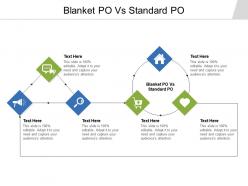 Blanket po vs standard po ppt powerpoint presentation show cpb