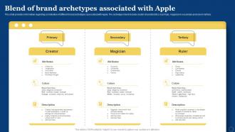 Blend Of Brand Archetypes Associated With Apple How Apple Has Become Branding SS V