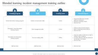 Blended Learning Incident Management Training Outline