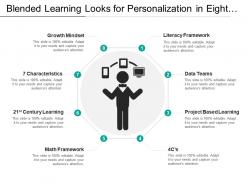 Blended Learning Looks For Personalization In Eight Steps