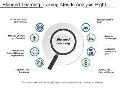Blended learning training needs analysis eight process with icons