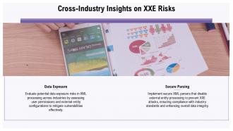 Blind Xml External Entity Injection PPT Example ACP Appealing Slides