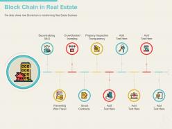 Block chain in real estate smart ppt powerpoint presentation model diagrams