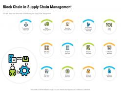 Block Chain In Supply Chain Management Shipping Data Ppt Powerpoint Rules