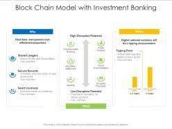 Block chain model with investment banking