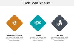 Block chain structure ppt powerpoint presentation pictures design templates cpb