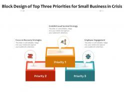 Block Design Of Top Three Priorities For Small Business In Crisis