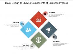 Block design to show 4 components of business process