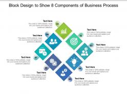 Block design to show 8 components of business process