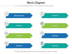 Block diagram ppt powerpoint presentation icon slides cpb