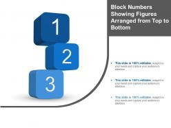 Block numbers showing figures arranged from top to bottom
