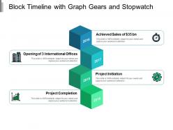 Block timeline with graph gears and stopwatch