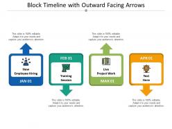 Block timeline with outward facing arrows