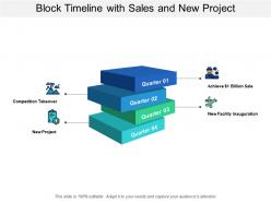 Block timeline with sales and new project