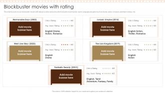 Blockbuster Movies With Rating Film Studio Company Profile Ppt Portrait