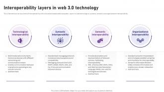 Blockchain 4 0 Pioneering The Next Interoperability Layers In Web 3 0 Technology BCT SS