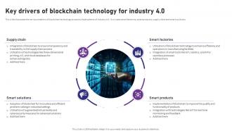 Blockchain 4 0 Pioneering The Next Key Drivers Of Blockchain Technology For Industry 4 0 BCT SS