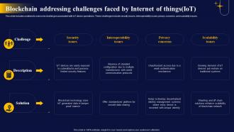 Blockchain Addressing Challenges The Ultimate Guide To Blockchain Integration IoT SS