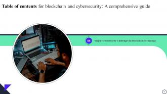 Blockchain And Cybersecurity A Comprehensive Guide BCT CD V Professional Visual