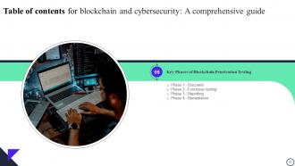 Blockchain And Cybersecurity A Comprehensive Guide BCT CD V Slides Informative