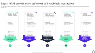 Blockchain And Cybersecurity Impact Of 51 Percent Attack On Bitcoin And Blockchain Transactions BCT SS V