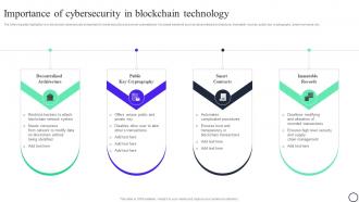 Blockchain And Cybersecurity Importance Of Cybersecurity In Blockchain Technology BCT SS V