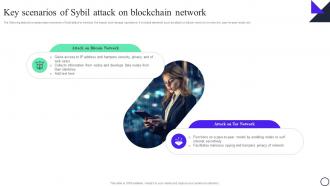 Blockchain And Cybersecurity Key Scenarios Of Sybil Attack On Blockchain Network BCT SS V