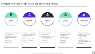 Blockchain And Cybersecurity Methods To Avoid Sybil Attack For Protecting Tokens BCT SS V