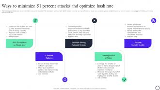 Blockchain And Cybersecurity Ways To Minimize 51 Percent Attacks And Optimize Hash Rate BCT SS V