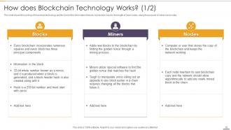 Blockchain And Distributed Ledger Technology DLT Powerpoint Presentation Slides