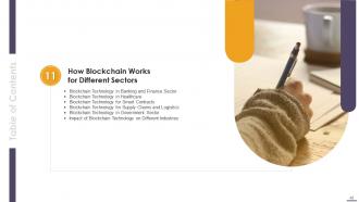 Blockchain And Distributed Ledger Technology DLT Powerpoint Presentation Slides