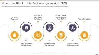 Blockchain And Distributed Ledger Technology How Does Blockchain Technology Works
