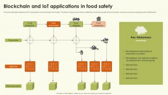 Blockchain And Iot Applications In Food Safety