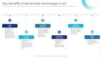 Blockchain And IoT Technology Synergy Powerpoint Ppt Template Bundles IoT MM Graphical Multipurpose