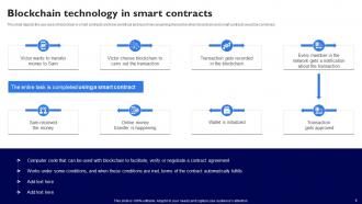 Blockchain Applications In Different Sectors Powerpoint Ppt Template Bundles Slides Analytical