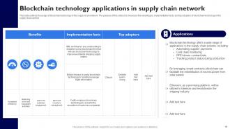 Blockchain Applications In Different Sectors Powerpoint Ppt Template Bundles Impactful Analytical